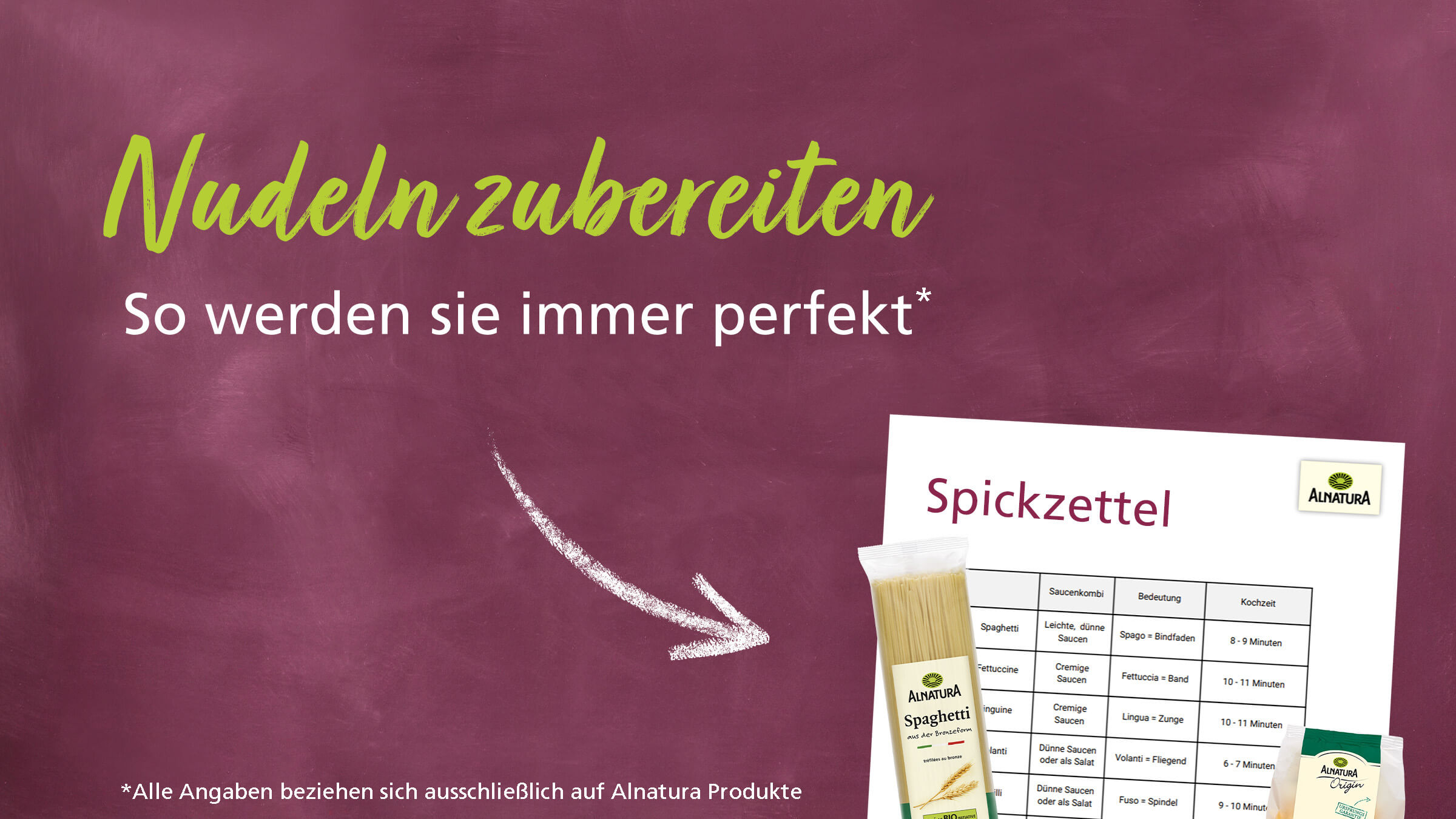 Das Bild zeigt einen dunkelroten Hintergrund, der wie eine Tafel aussieht. Darauf sind die Überschriften „Nudeln zubereiten“ und „So werden sie immer perfekt" zu sehen. Dargestellt sind außerdem zwei Packungen Nudeln der Marke Alnatura. Das Ganze wirkt wie eine Rezeptanleitung für Nudeln.