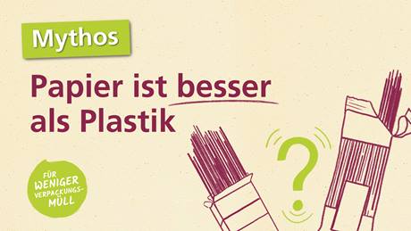 Illustration zum Verpackungsmythos "Papier ist besser als Plastik"