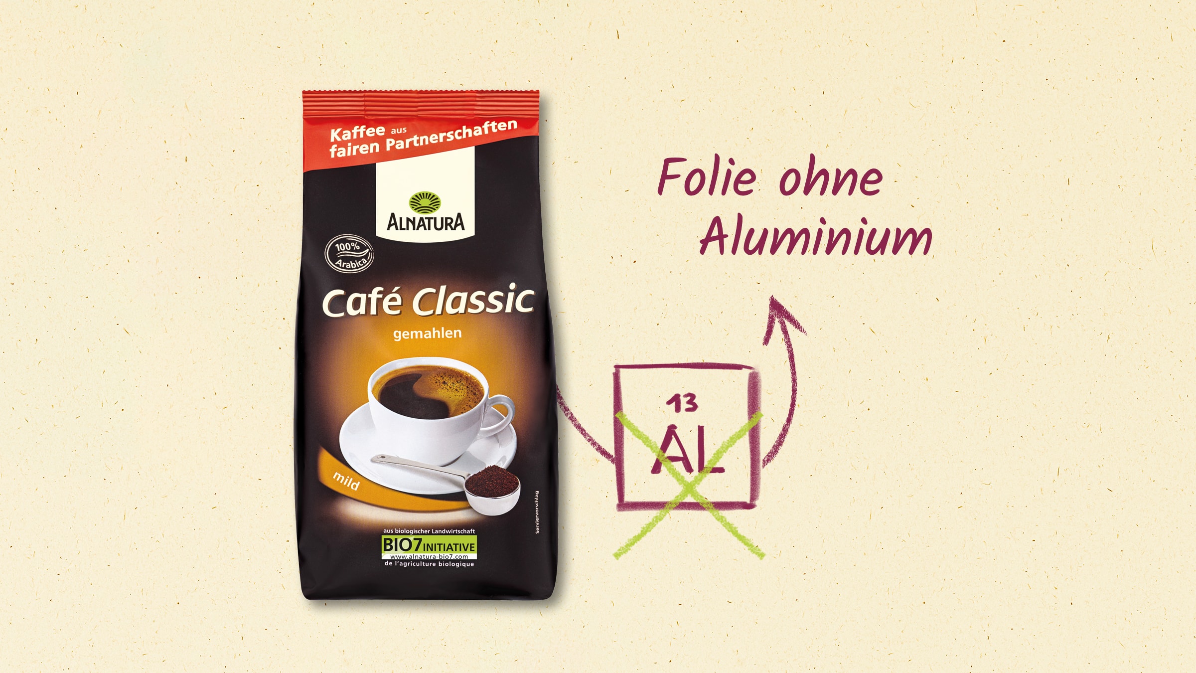 Verpackung ohne Aluminium – Optimierte Verpackung von Alnatura Produkten