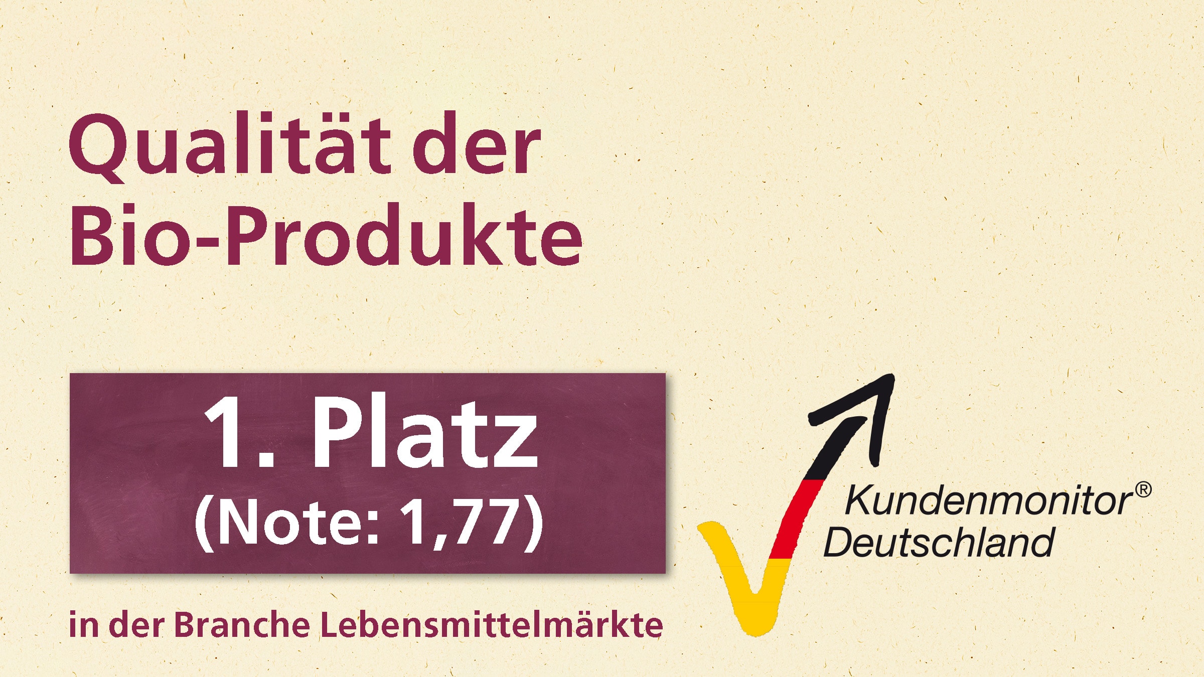 Auszeichnung Kundenmonitor 2025: Kategorie "Qualität der Bio-Produkte" in der Branche Lebensmittelmärkte. 1. Platz mit Note 1,77. Rechts ist das Logo des "Kundenmonitor Deutschland" platziert.